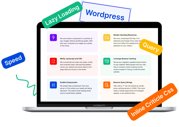 Optimization Optimization