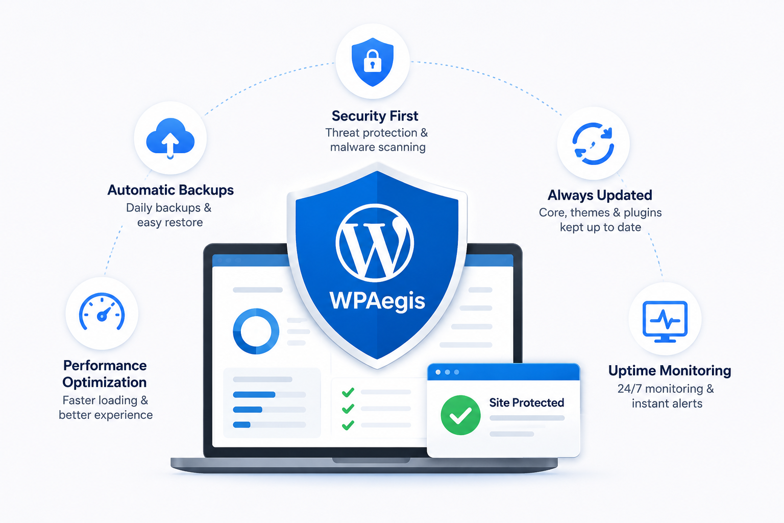 screen showing features of Wpaegis 
