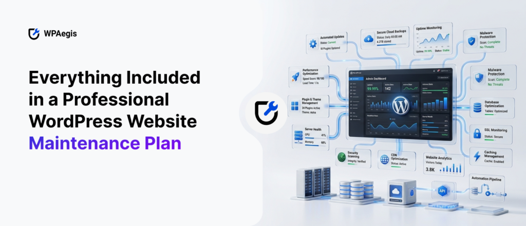 WordPress Website Maintenance Plan