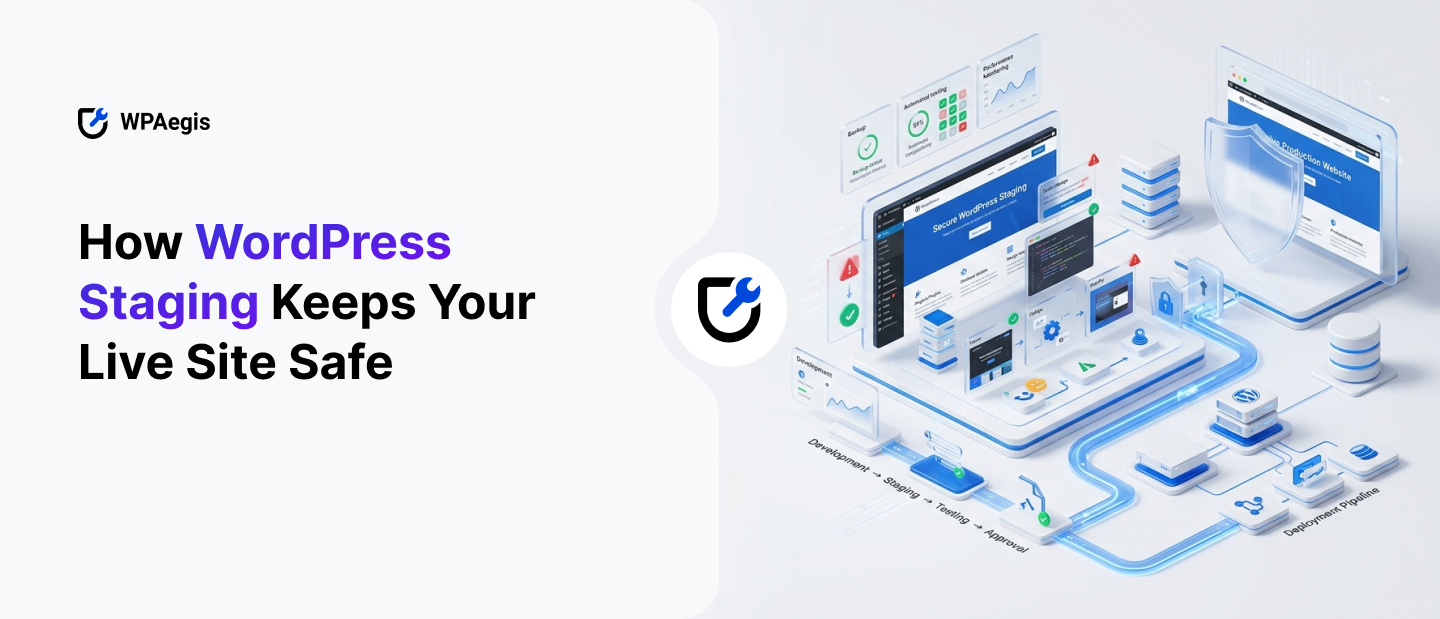 How WordPress Staging Keeps Your Live Site Safe (1) How WordPress Staging Keeps Your Live Site Safe